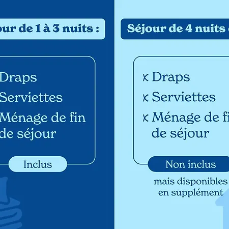 Appartement Vacanceole - La Dune *